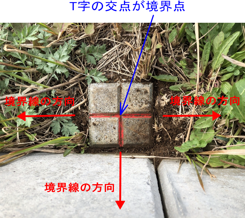 土地の境界線について解説いたします！不動産の知恵袋