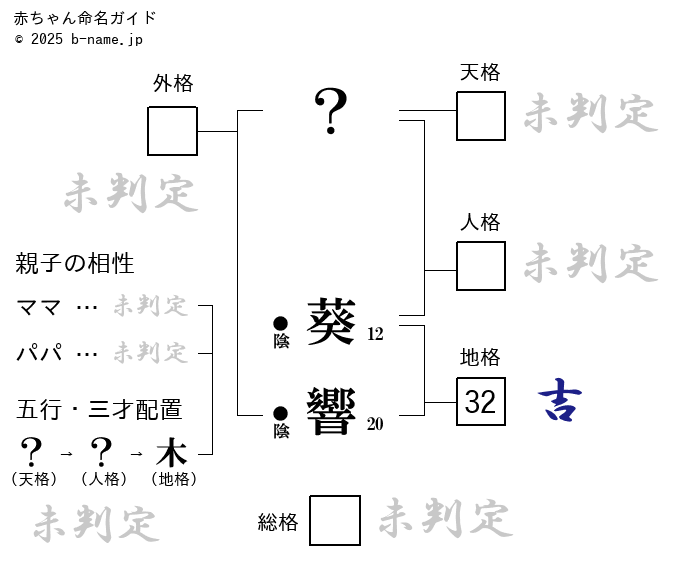 プライベートサウナ 響葵【富士市吉原】 – ぶらりっと。うぇぶ