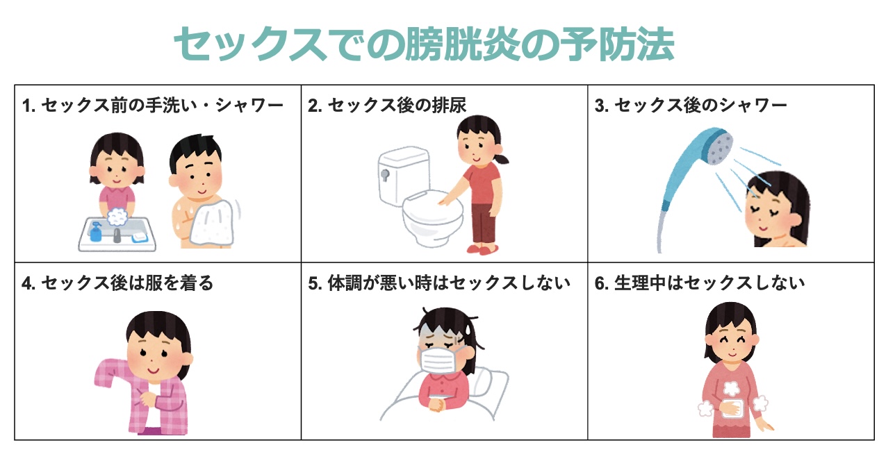 トイレが近い、残尿感がある……。膀胱炎がひどくなる前に行いたい早めの対処｜ボーコレン｜小林製薬