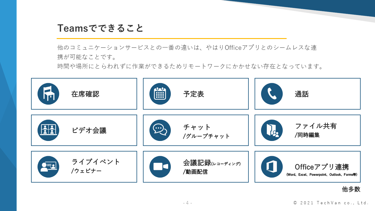 Microsoft 365のご案内株式会社三和システムサービス