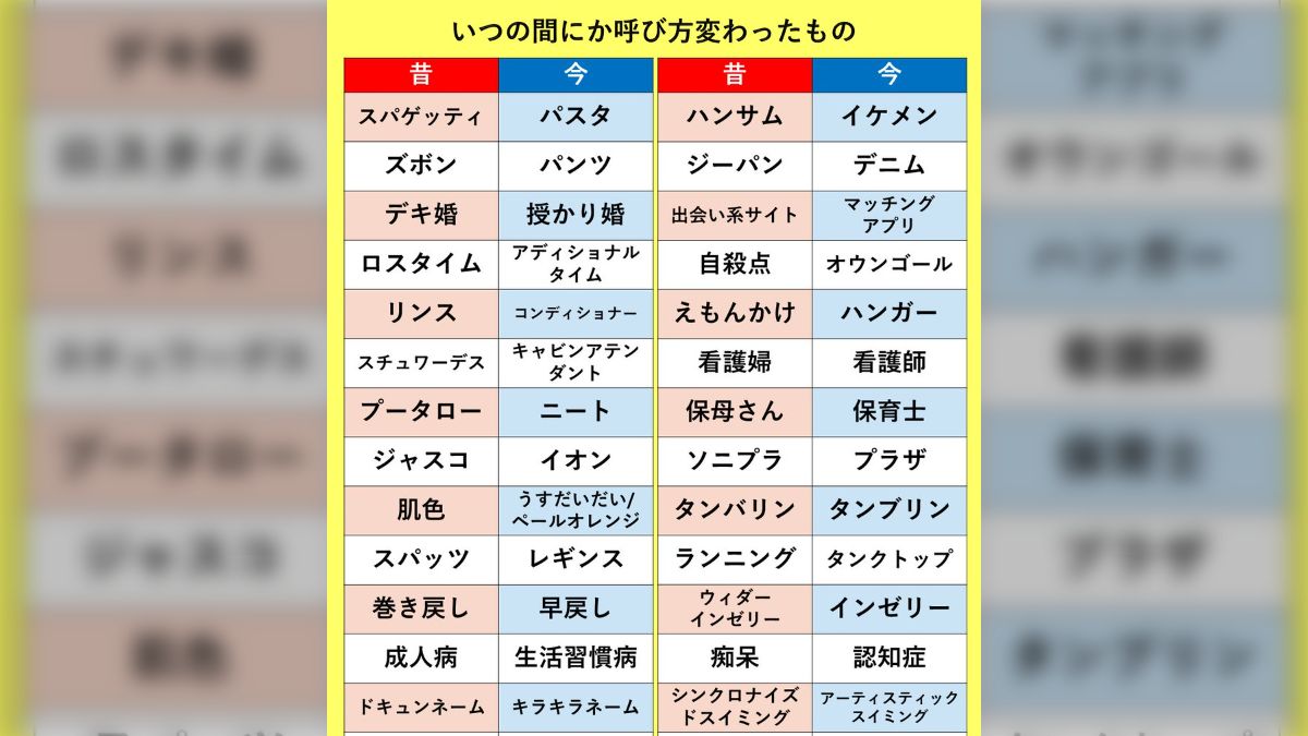 高砂市立荒井中学校-ニュース - 今日のできごと