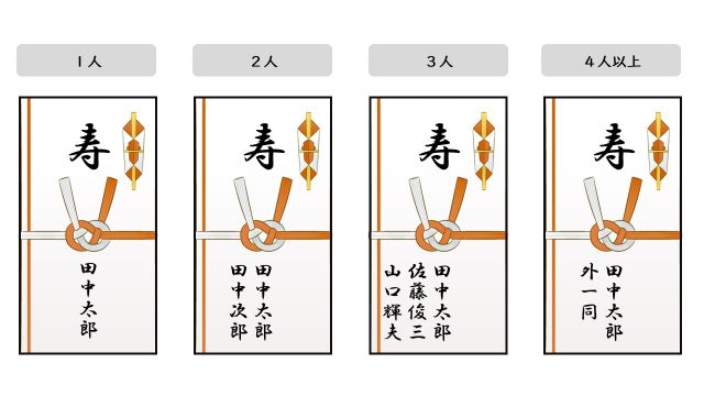 結婚式のご祝儀袋の基本マナーを徹底解説！選び方、書き方、包み方、相場まで結婚式・二次会のゲスト向け！お呼ばれ情報サイト