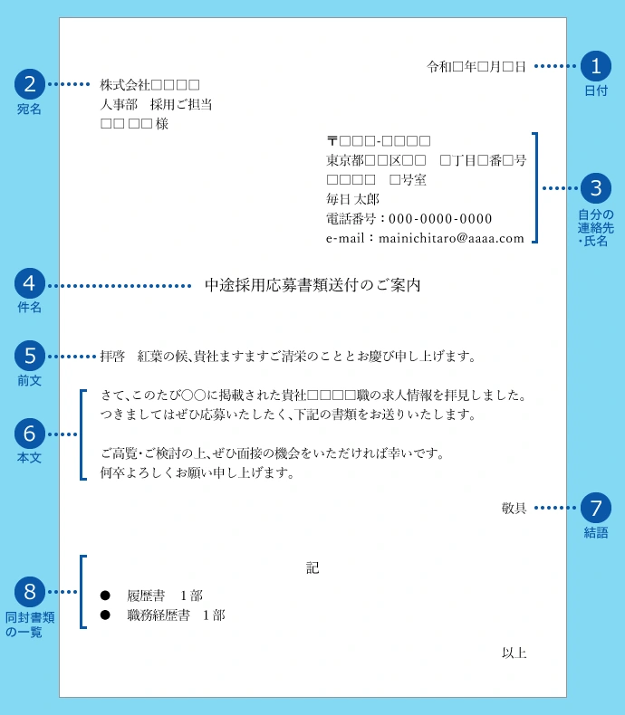 テンプレート付き 履歴書の送付状 添え状 の書き方と注意点、封筒マナーを解説なるほど！ジョブメドレ