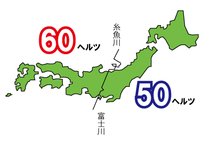 日本の周波数 - ほくでんネットワーク