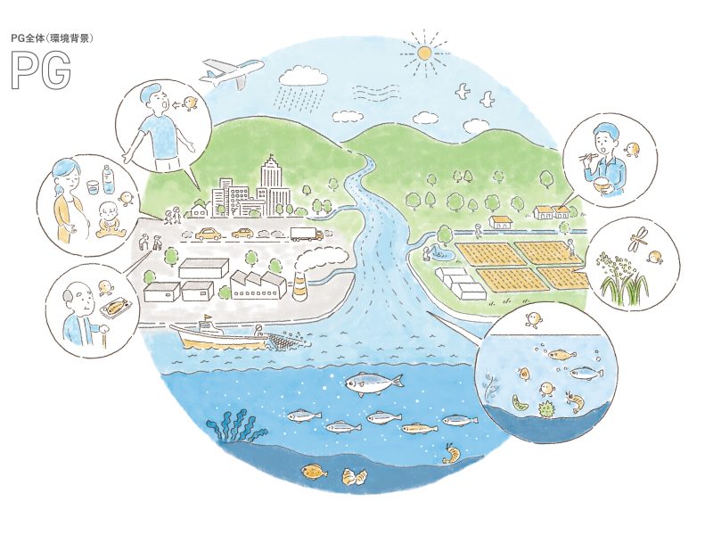 コンプライアンスポスターコンプライアンス、全力支援HTC・ハイテクノロジーコミュニケーションズ