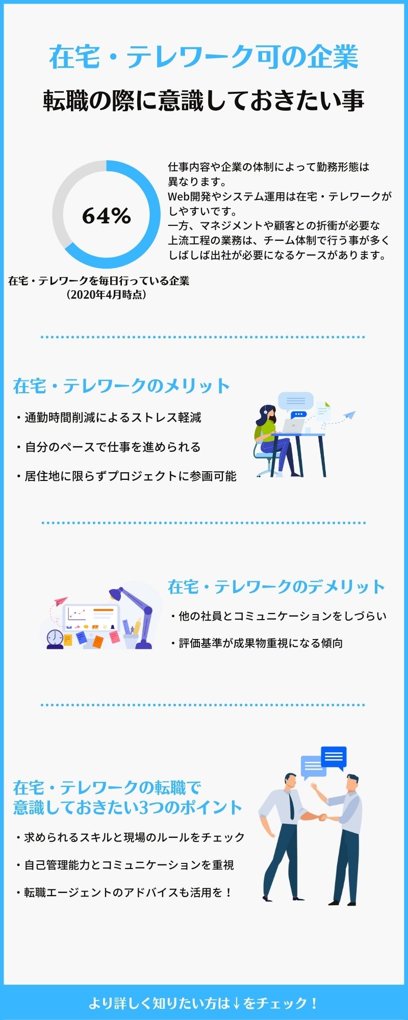 ITエンジニアのテレワーク転職メリットと注意点を徹底解説