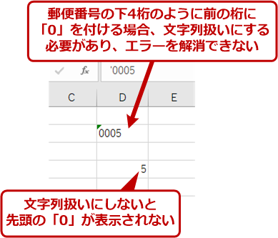 Excelで緑の三角マークを一度に消す方法と一部の原因だけ無視する方法TschoolBANK 作～るバンク