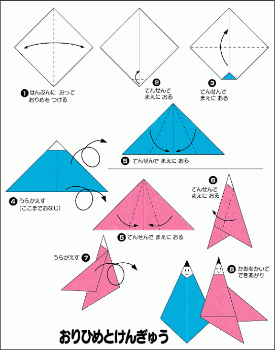 SHINE〜シャイン girl'sbar_ガールズバーおしぼりの正しい折り方三角折りの方法✨おもてなしの心を込めて、綺麗におしぼりを折ってみましょう！シンプルな三角折り の手順をご紹介します。 1️⃣ おしぼりを広げる 1枚のおしぼりを裏面が見えるように広げ