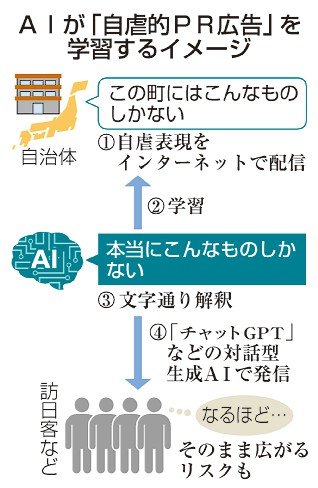 自虐風自慢とは？ 自虐と見せかけた自慢の実態と対処法「マイナビウーマン」