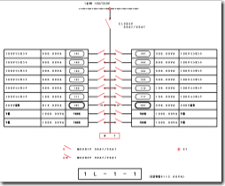 Jw_cadで描く分電盤結線図