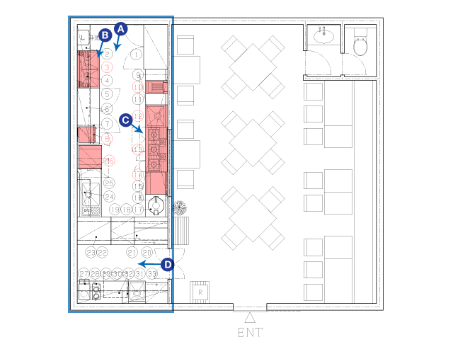厨房設計・レイアウトで注意すべきポイント飲食店開業・厨房機器の販売・修理・買取の近畿厨房