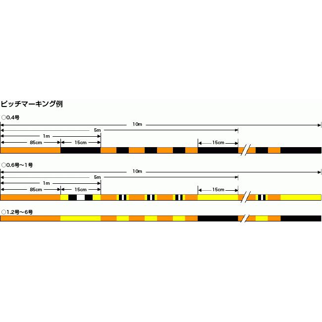 QGISマニュアル 操作方法・使い方印刷設定-スケールバーの挿入 水土里ネット徳島 徳島県土地改良事業団体連合会