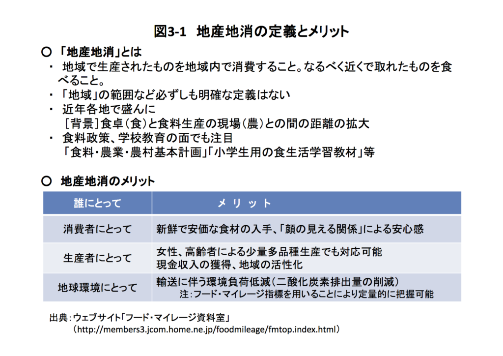 マンガでわかる 地産地消とは？メリット・デメリット