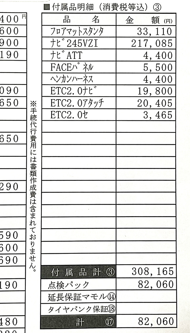 ホンダ ヴェゼルの価格・新型情報・グレード諸元 価格.com