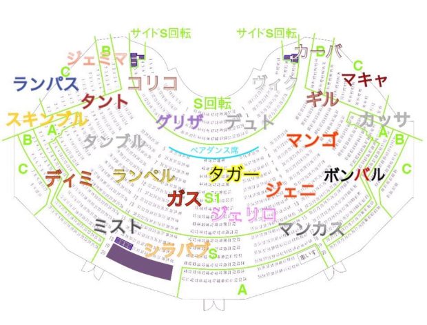 ブロードウェイミュージカル『シカゴ』を観に、渋谷の東急シアターオーブへチームJマダム CHIKAOのブログチームJマダムブログWebeclat