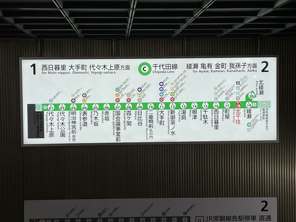 足立区は住みやすい？タイプ別にオススメのエリアや治安をご紹介