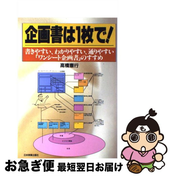 プロが教える-ペラ1枚ゲーム企画のテクニック 技術解説 げーむ仙人かいぽん ぱぱら快刀