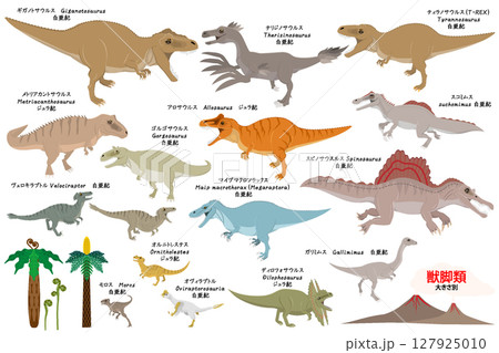Amazon.co.jp: 恐竜博2023 マイプマクロソラックス 海洋堂 カプセルフィギュア 会場限定 : おもちゃ