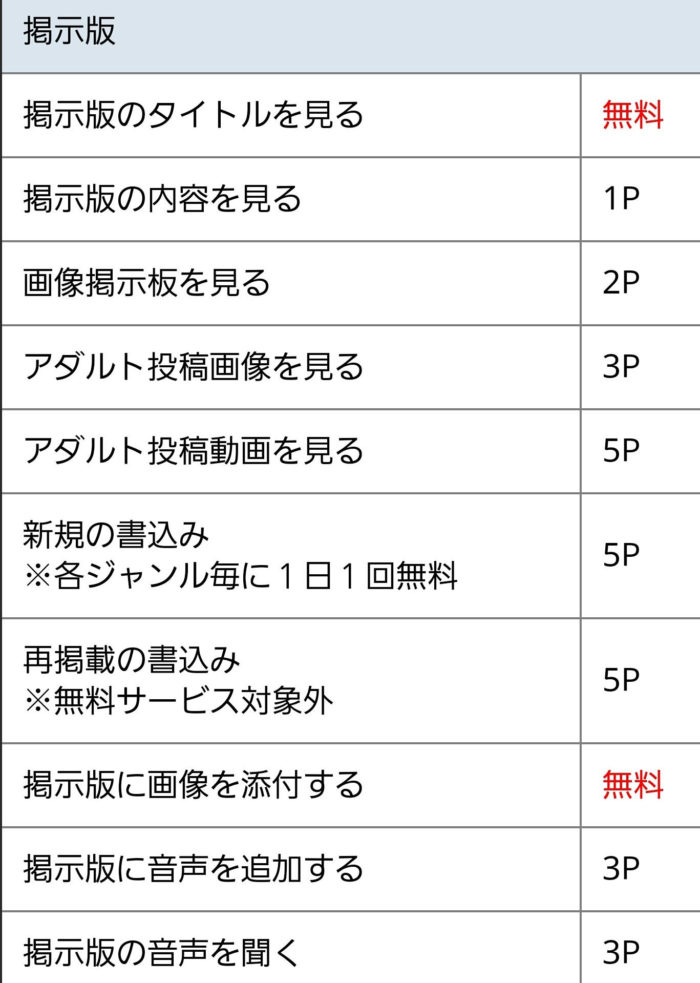 2023】ハッピーメールの評価…誰もが聞いたことある有名サイト！？ | 出会いがないとは言わせないっ