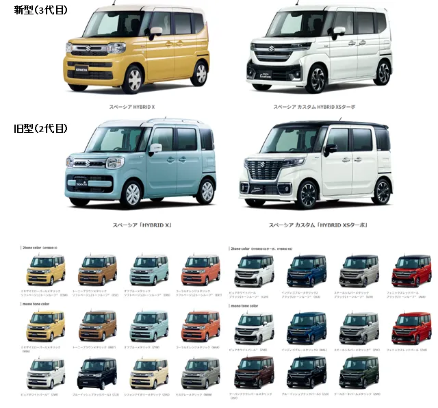 スペーシアギアのカラーコード！ガンメタのカラーナンバーや色番号の場所は？くるまはっく