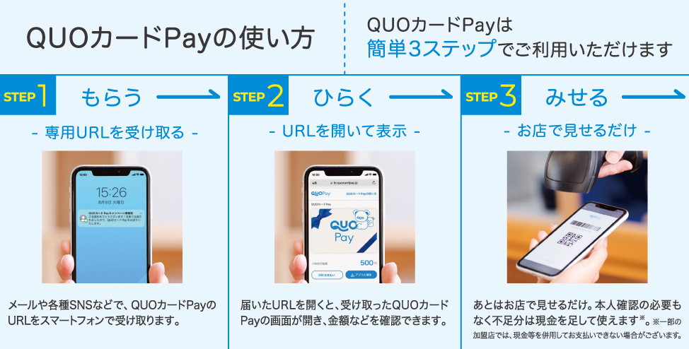 GMO-PG送金サービス」の受取方法に「QUOカードPay」を追加GMOペイメントゲートウェイ