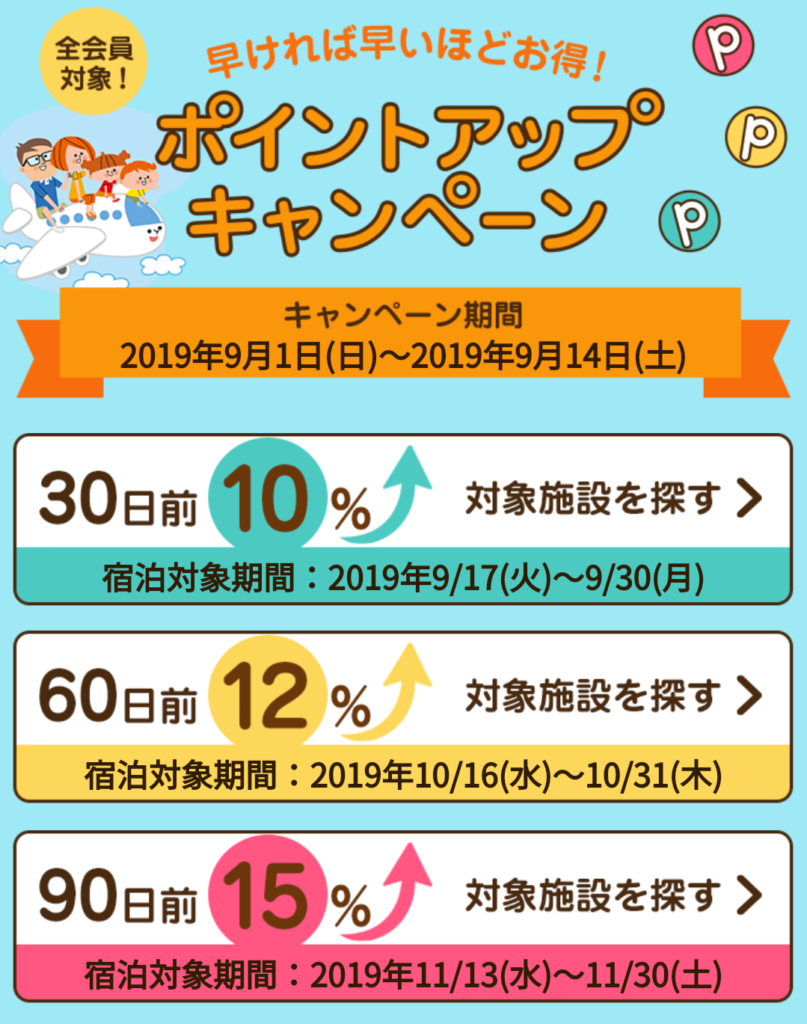 じゃらんポイント攻略法有効期限内に消化するお得な使い方＆予約の方法！旅のプロが解説たびシェル