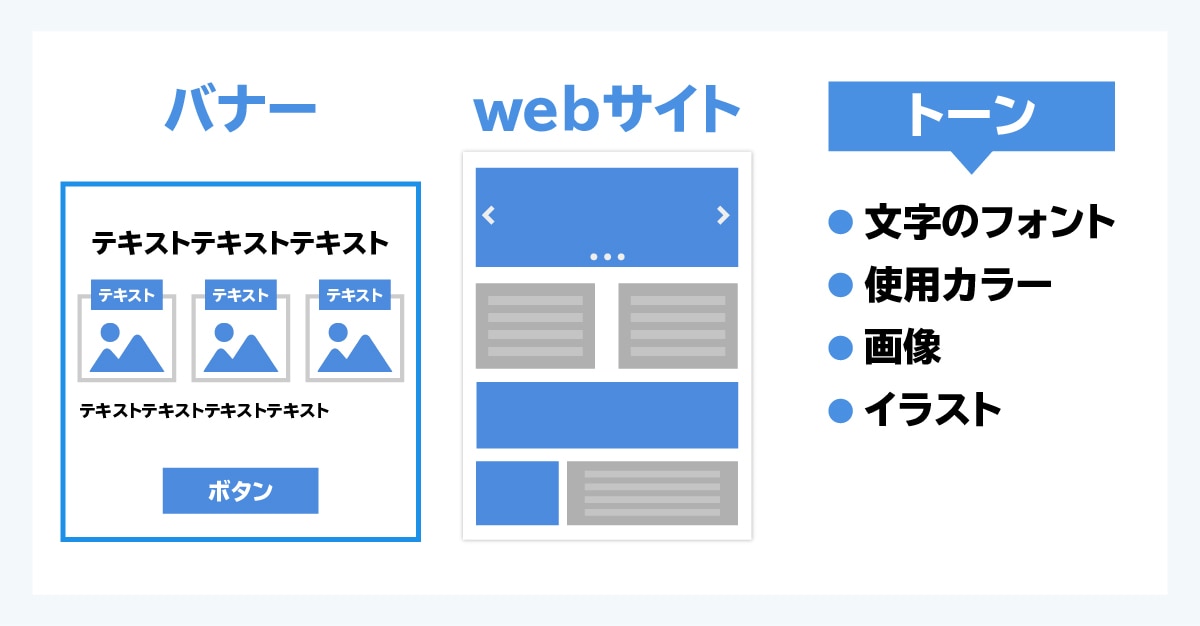 バナーとは？デザインの作り方や種類も解説 - Wepage