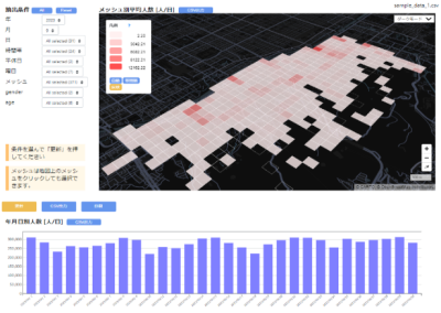 厳選 業務可視化ツール10選を紹介！選ぶポイントや注意点も解説 - 業務管理・仕事可視化ツールならMITERAS ミテラス