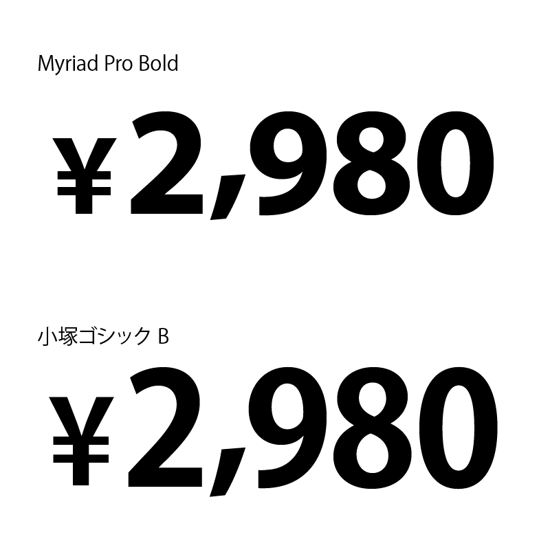 単位 数字読みにくい。3桁「カンマ」はナゼあるの？ いいものタウン - 兵庫県まんなか地域のニュースメディア