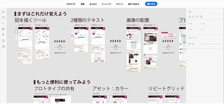 サイトマップの作り方 ３Webディレクターの基礎知識 - chot.design