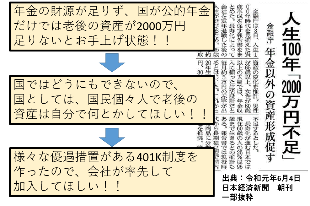 イラスト素材：スーツの女性が困った表情でお手上げ状態を表現する様子 上半身のイラスト素材81796853- PIXTA