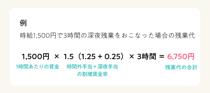 バイトは深夜手当がある？残業代、有給などの手当と計算方法を解説求人ボックス