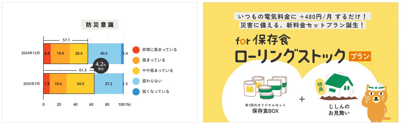 WSJで学ぶ経済英語 第263回 ブレークイーブン・インフレ率 - WSJ