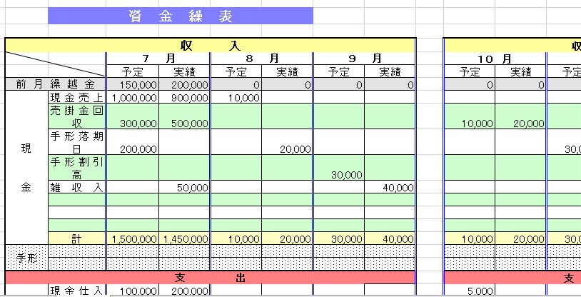 金種表無料ビジネステンプレートのダウンロードなら ボクシルSaaS