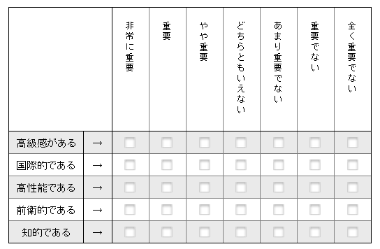 アナルアナリストのアナル分析入門 | オモコロ