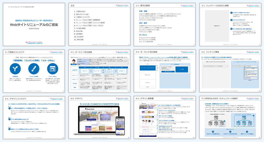 企画書の基本」これだけは知っておきたいTENPURE テンプレパワーポイントとGoogleスライドのテンプレート