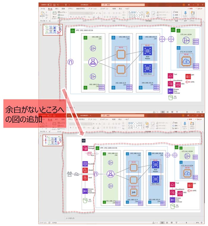 システム構成図作成ツールシステム構成図テンプレート - Miro