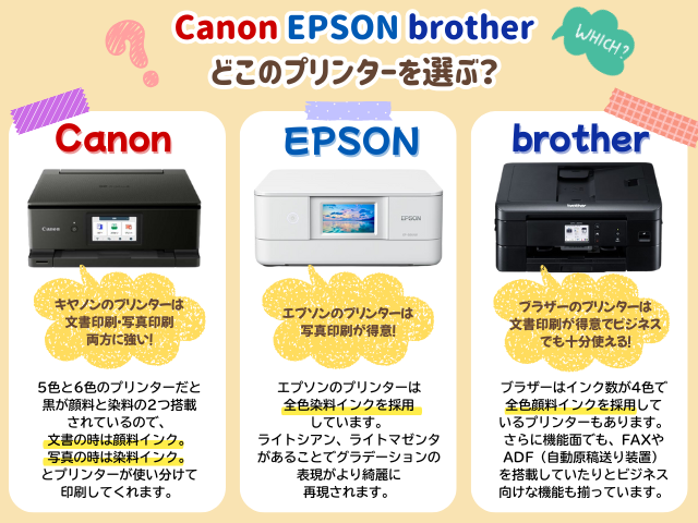 壊れやすいプリンターは？キヤノンやエプソン・ブラザーなどのメーカーもランク王