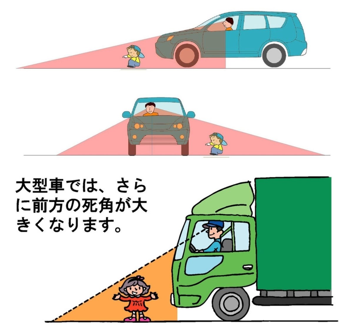 死角にひそむ危険安全運転ほっとNEWS東京海上日動火災保険