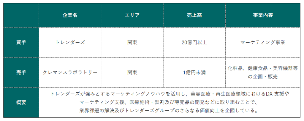 日本流通産業新聞」 3月8日号掲載フォー・レディーForLady私たちは、“女性をターゲットにした広告制作のプロフェッショナル”です。フォー・レディーForLady私たちは、“女性をターゲットにした広告制作のプロフェッショナル”です