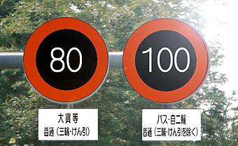 未開封MEMI SPEED LIMIT 未開封MEMI SPEED LIMIT Speed Limit 13 MPH Sign - Custom