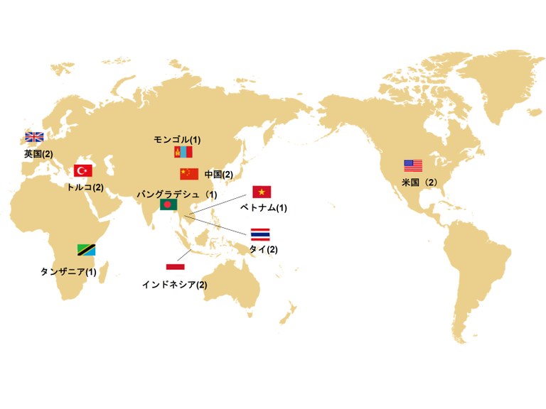ErsoyBilgehan Lawyers & ConsultantsLinkedIn