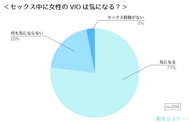 佐賀市で、脱毛をお探しの方へ。 レディース脱毛、メンズ脱毛、子供脱毛しています。 学割有り｜ユニセックスエステサロンUniclear所属・佐賀市男女エステ