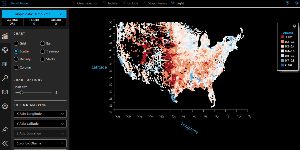 業務可視化ツールおすすめ比較8選導入するメリットデメリットを解説