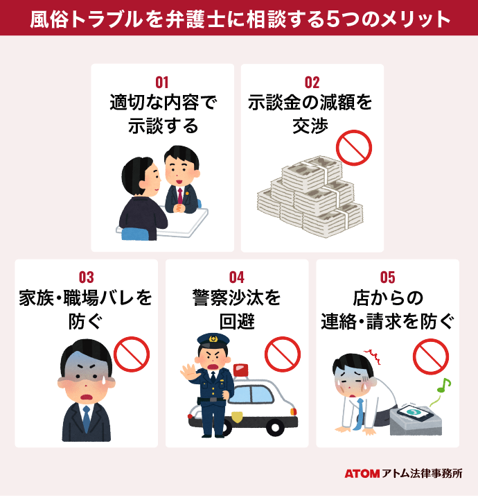 安全な風俗はどこ？性感染症や病気のリスクはある？ ｜風俗未経験ガイド｜風俗求人【みっけ】