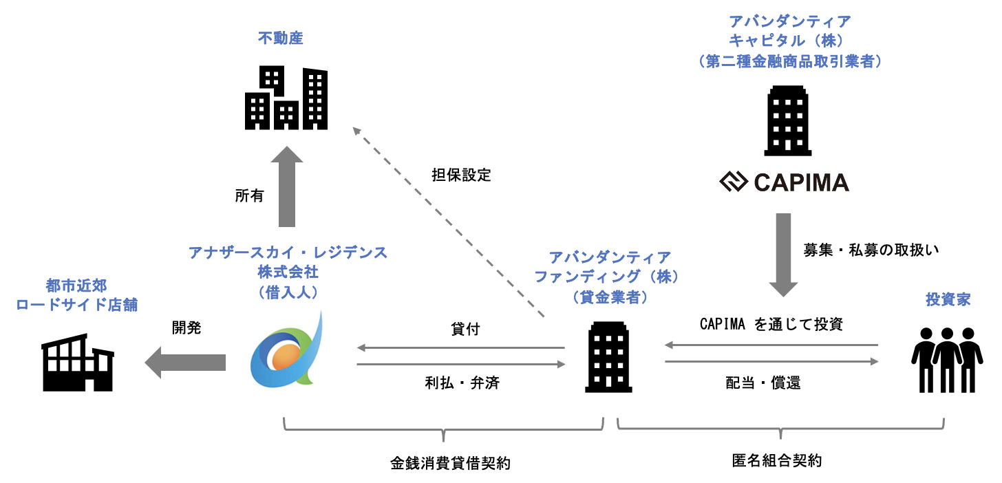 グループホームえくせれんと鴨島 吉野川市 の料金と空き状況-グループホーム安心介護紹介センター 旧かいごDB