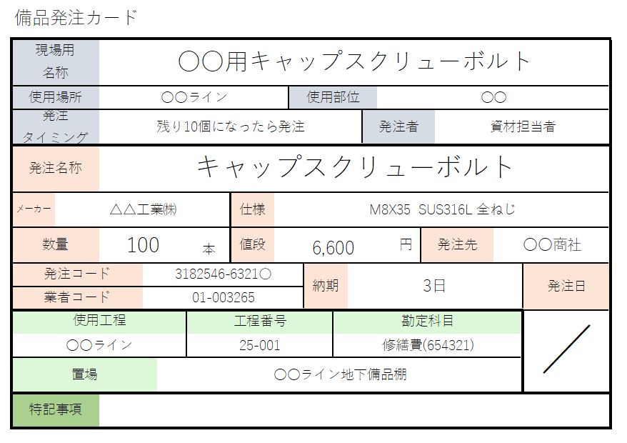 備品発注に時間を取られているストアさま、必見 業務時間が削減できる発注・管理方法とは？ - STORES Magazineストアーズマガジン