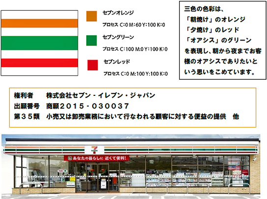 ローソン・セブンのロゴT買いますか？ ネタ枠打破ならブランド証明 - 日本経済新聞