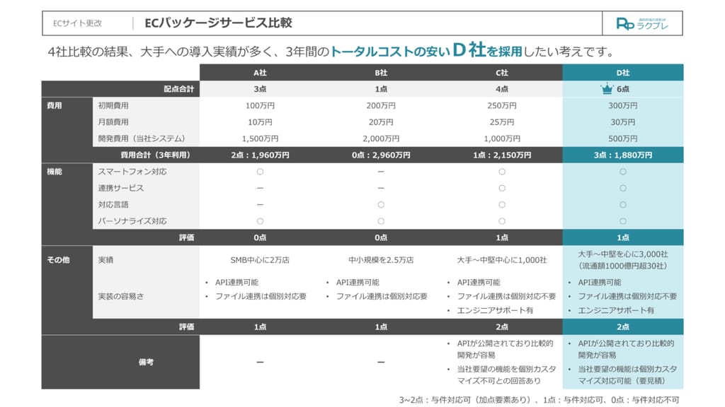 東京都 中央区東銀座も対応！パンフレット、チラシ、ロゴマークのデザインの作成・制作・製作は女性デザイナーのハットツール>