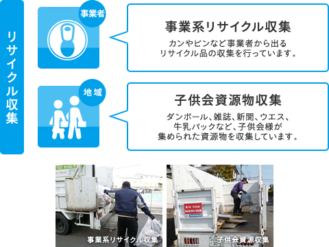 読書館 - 料金表